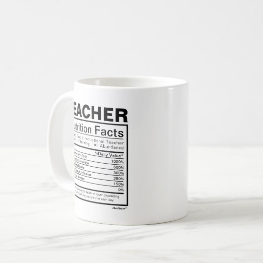 Wereld Leraarsdag, Leraar Appreciation Gifts Koffiemok (Voorkant links)