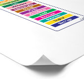 Wereld metrokaart poster (Hoek)