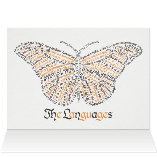 Wereld Monarch Vlinder Kaart (Binnen Horizontaal (Boven))