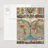 Wereld op één Uitzicht Briefkaart (Voorkant / Achterkant)