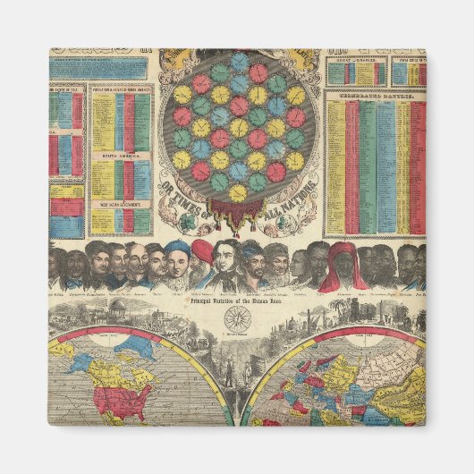 Wereld op één Uitzicht Magneet (Voorkant)