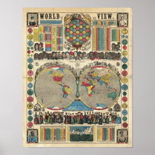 Wereld op één Uitzicht Poster (Voorkant)