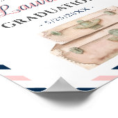 Wereld Reis Vliegtuigmaatschappij Afstudeerfeest N Poster (Hoek)