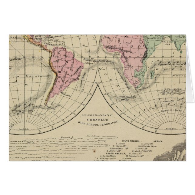 Wereld, riviersystemen (Voorkant Horizontaal)