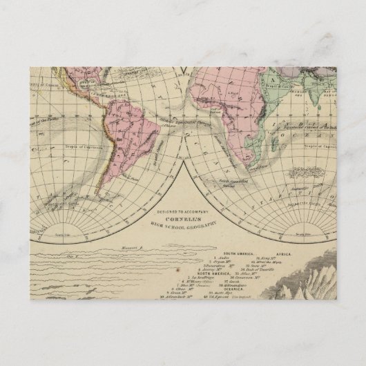 Wereld, riviersystemen briefkaart (Voorkant)