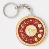 Wereld van de Faith Sleutelhanger (Voorkant)