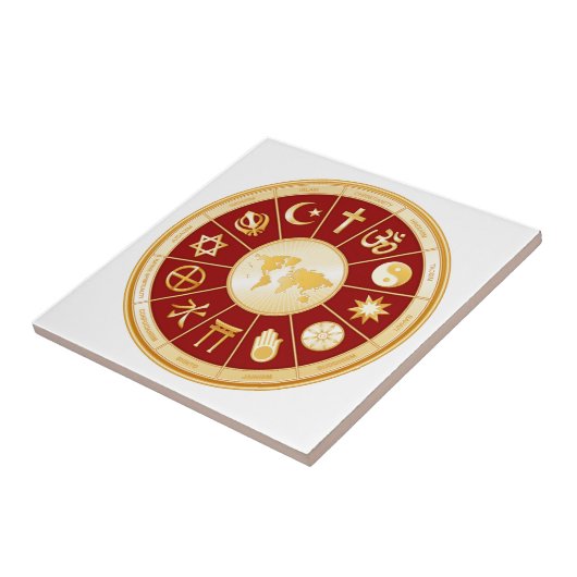 Wereld van geloof tegeltje (Zijkant)