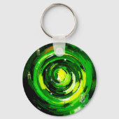 Wereld van Groen Sleutelhanger (Achterkant)