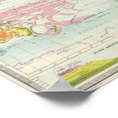 Wereld vegetatie en oceaanstroomkaart poster (Hoek)