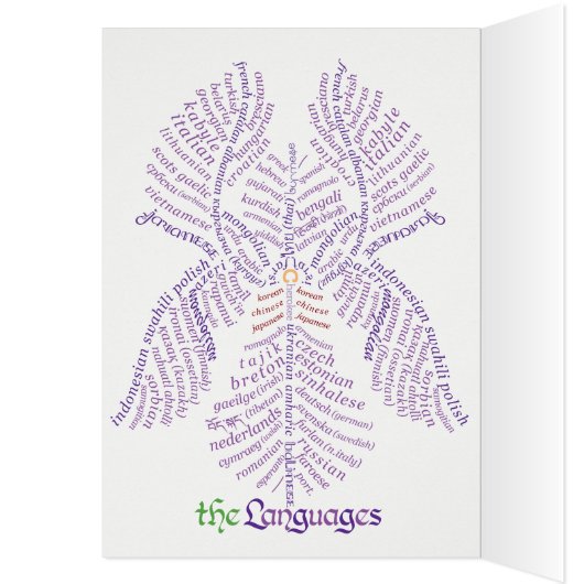 Wereld woord iris Kaart (Binnen (Links))