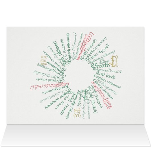 Wereld Woord Kaart (Binnen Horizontaal (Boven))