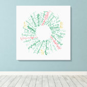 Wereld Woord Krans Canvas Print (Insitu (Houten vloer))