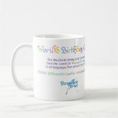 Wereld Woord Verjaardagstaart Mok (Links)