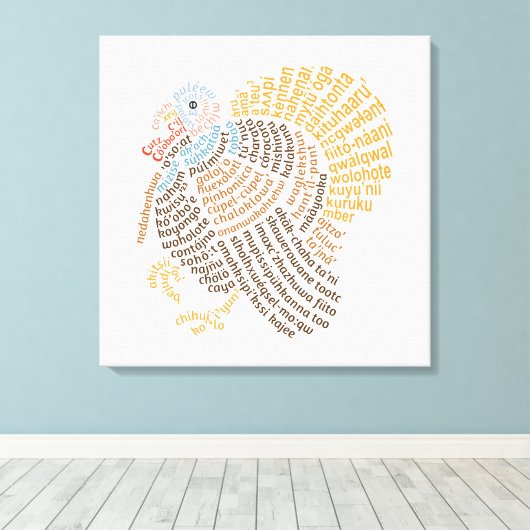 Wereld Woord Wild Turkije Canvas Print (Insitu (Houten vloer))