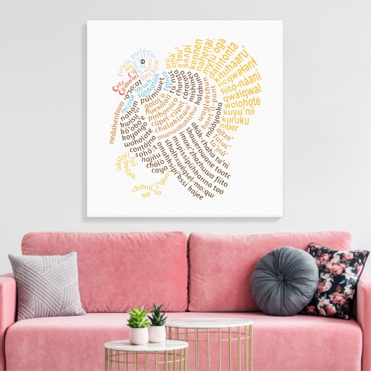 Wereld Woord Wild Turkije Canvas Print (Insitu (Woonkamer))