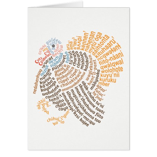 Wereld Woord Wild Turkije Kaart (Voorkant)