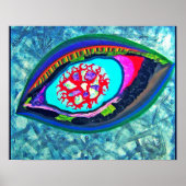 Wereldbeeld Poster (Voorkant)