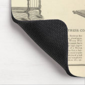 Wereldbol Iron Foundry Woven Wire Mattress Company Muismat (Hoek)