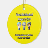 Werelddag van de Intellectuele Eigendom: Bescherm  Keramisch Ornament (Links)