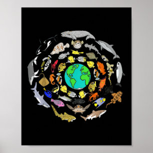 Werelddag voor de Zee van de Oceanen - Milieudag Poster