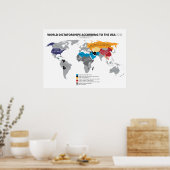 Werelddictaturen Volgens de VS Poster (Keuken)