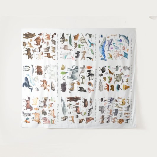 Werelddieren | Educatieve klaslokalen Wandkleed (Voorkant (horizontaal))