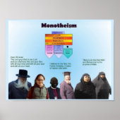Wereldgodsdienst, Monotheisras Poster (Voorkant)