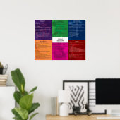 Wereldgodsdienst-Poster Poster (Thuiskantoor)