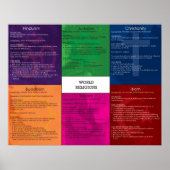Wereldgodsdienst-Poster Poster (Voorkant)