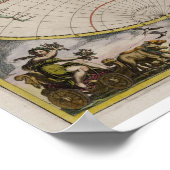  Wereldkaart (1664) Poster (Hoek)