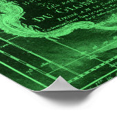 Wereldkaart (1778) Donkergroen en lichtgroen Poster (Hoek)