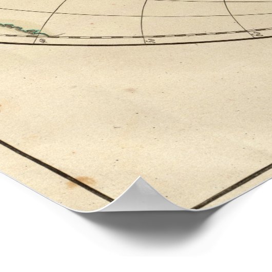 WERELDKAART 7 POSTER (Hoek)