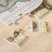  Wereldkaart Abraham Ortelius 1587-1595 Legpuzzel (Zijkant)