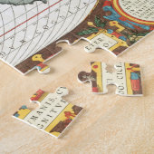  Wereldkaart Abraham Ortelius 1587-1595 Legpuzzel (Zijkant)