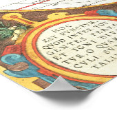  Wereldkaart Abraham Ortelius 1587-1595 Poster (Hoek)