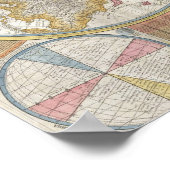 Wereldkaart antiek oud vintage poster (Hoek)