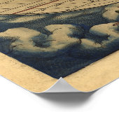  Wereldkaart Atlas TYPVS ORBIS TERRARVM Poster (Hoek)