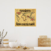 Wereldkaart die de Britse EmpirePanoramic Map toon Poster (Keuken)