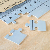 WERELDKAART: ERATOSTHENEN LEGPUZZEL (Zijkant)