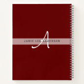 Wereldkaart GEOGRAFIE DOCENT Monogram Journal Notitieboek (Achterkant)