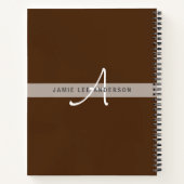 Wereldkaart GEOGRAFIE DOCENT Monogram Journal Notitieboek (Achterkant)