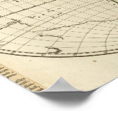 Wereldkaart met Latitude en Latitude Poster (Hoek)