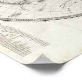 Wereldkaart op 2 helften poster (Hoek)