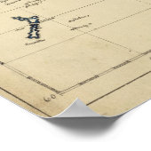 Wereldkaart Poster (Hoek)