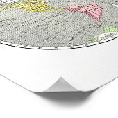 Wereldkaart Poster (Hoek)