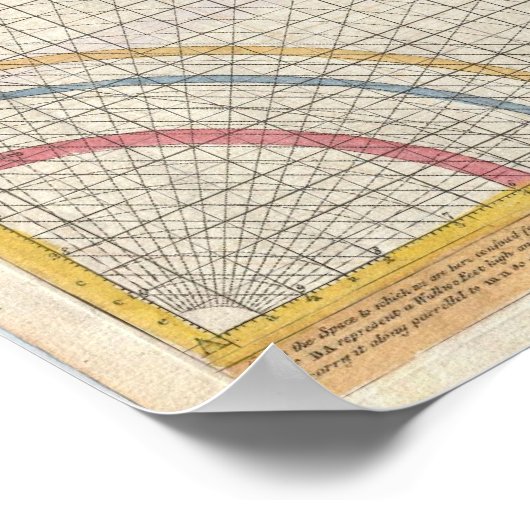 Wereldkaart Poster (Hoek)