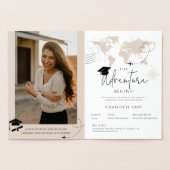 Wereldkaart reisavontuur begint met Afstuderen Folie Kaarten (Binnen)