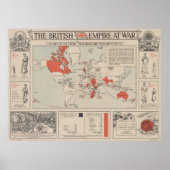  Wereldkaart van het Britse Rijk (1916) Poster (Voorkant)