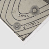 Wereldkaart van planetaire aarde, ontkoppelpapier tissuepapier (Detail)