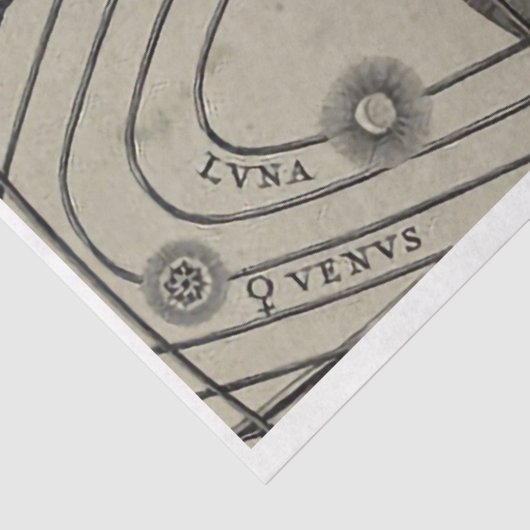 Wereldkaart van planetaire aarde, ontkoppelpapier tissuepapier (Detail)